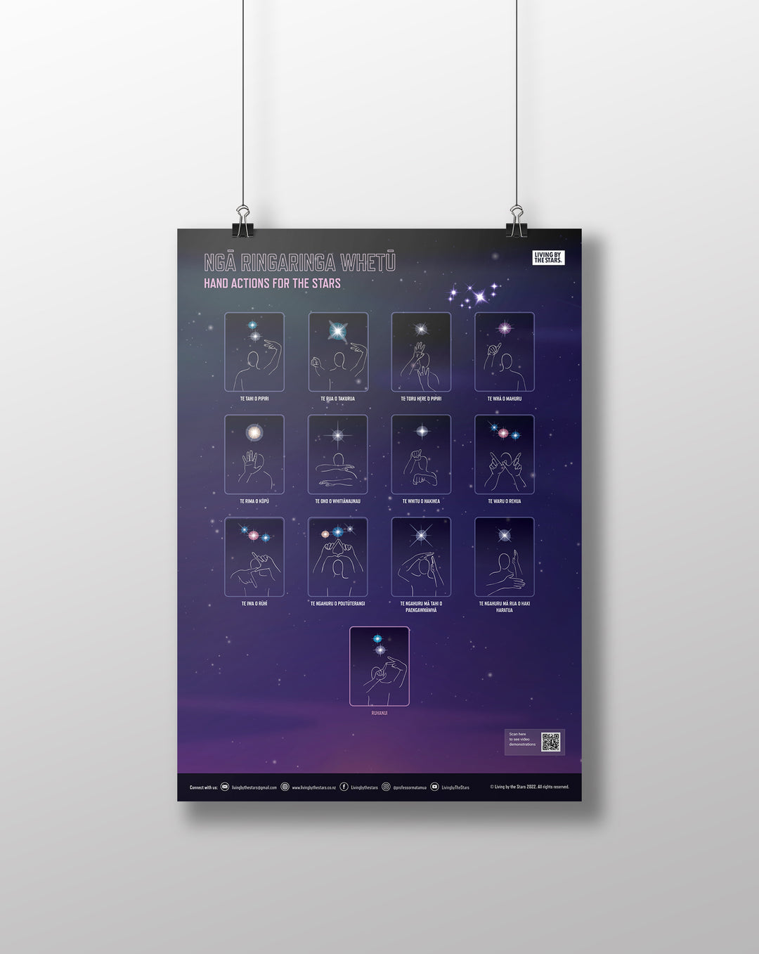 Ngā Ringaringa Whetū - Hand Actions For The Stars Poster