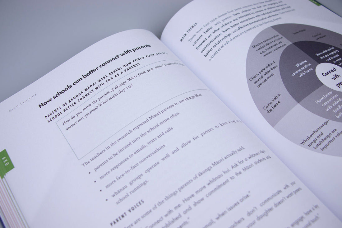 Niho Taniwha Improving Teaching and Learning for Ākonga Māori by